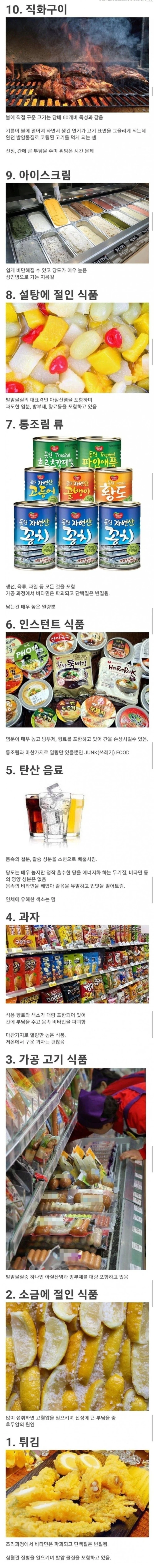 몸에 안좋은 음식 순위