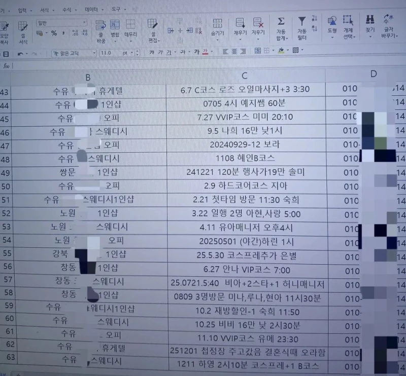 흥신소에 예비 남편 유흥 기록 의뢰한 여자-3
