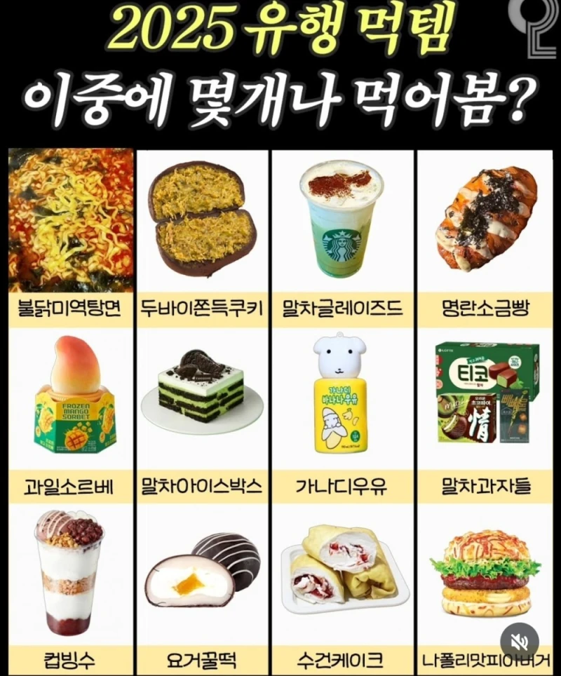 '2025 유행 음식' 여기서 몇개나 먹어봄?