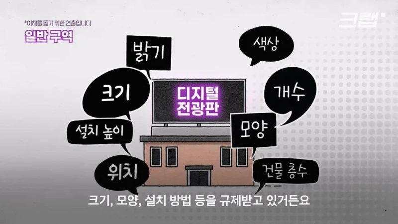 요즘 광화문에 초대형 전광판이 속속 들어서는 이유 -14