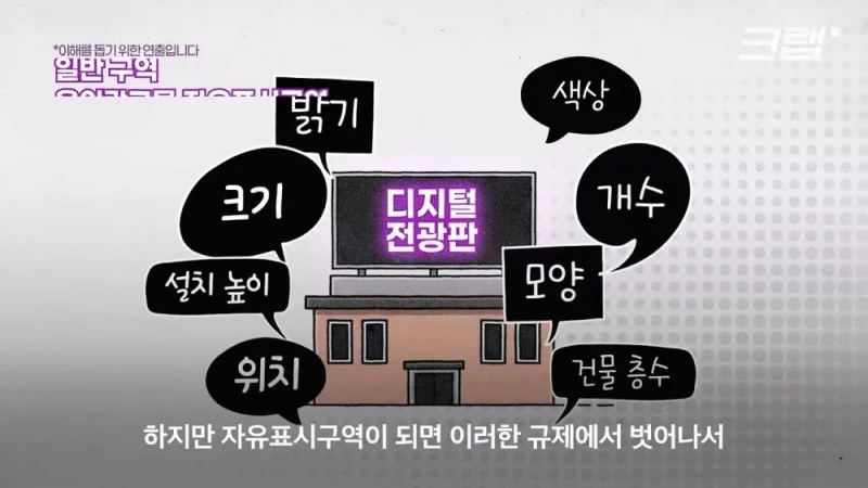 요즘 광화문에 초대형 전광판이 속속 들어서는 이유 -15