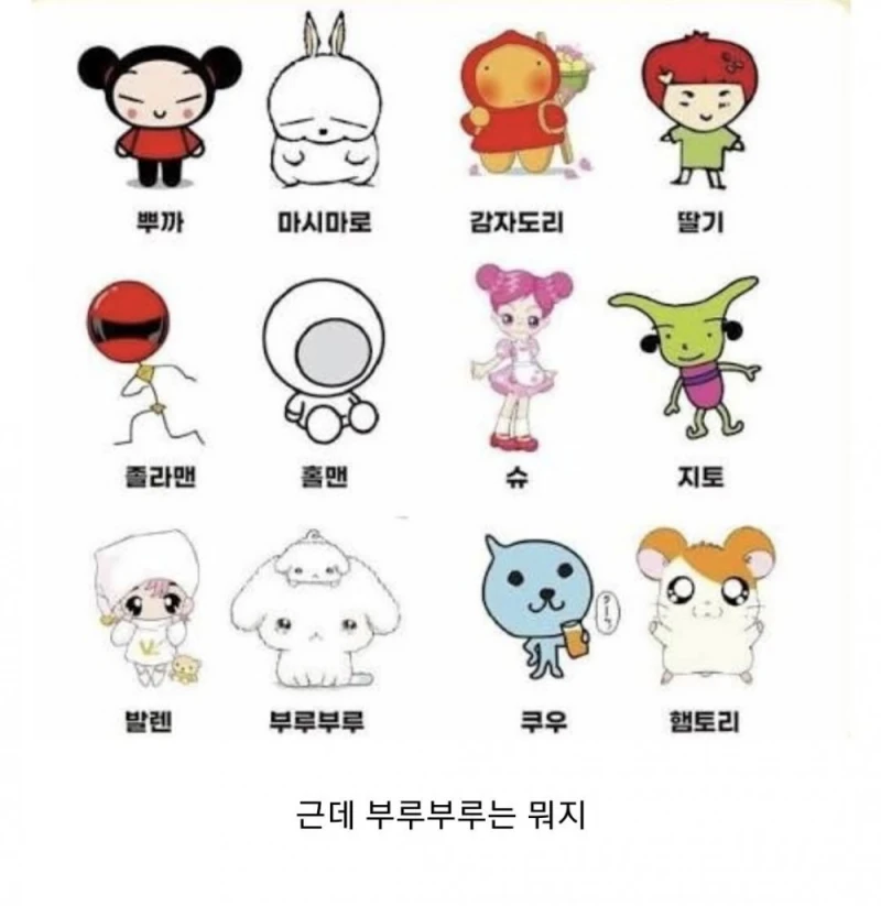 조상님들만 안다는 캐릭터 
