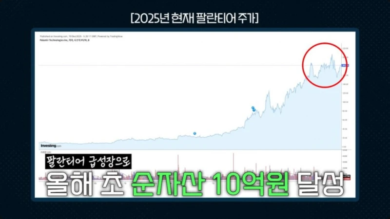 공무원 월급 210만원 다 주식에 넣은 부부 -7