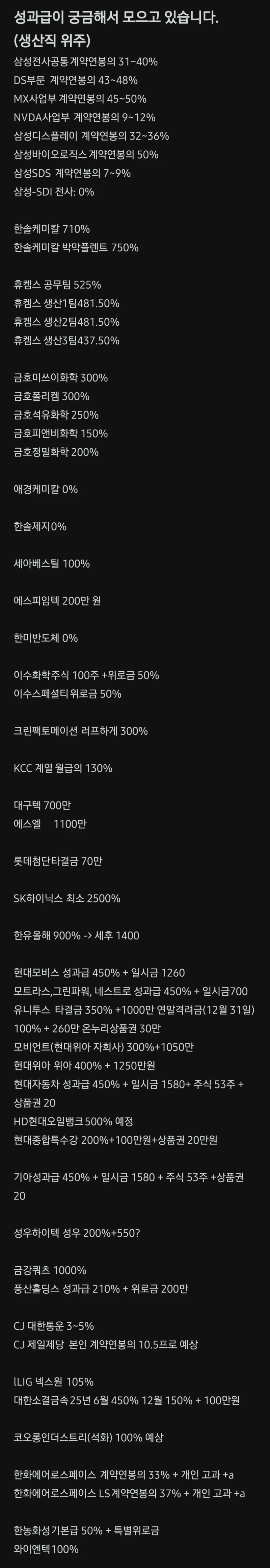 2025년 기업별 생산직 성과급