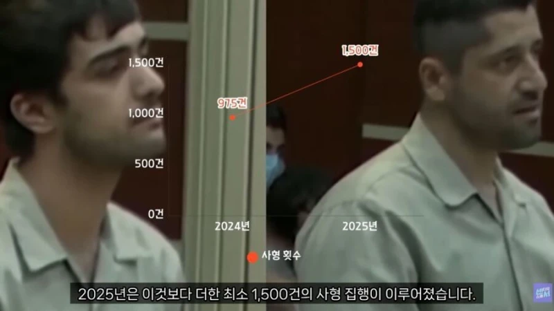 현재 환율 붕괴로 난리난 이란 상황-14