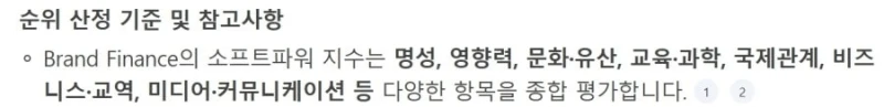 2025년 전세계 소프트파워 국가 순위-2