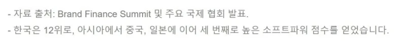 2025년 전세계 소프트파워 국가 순위-3