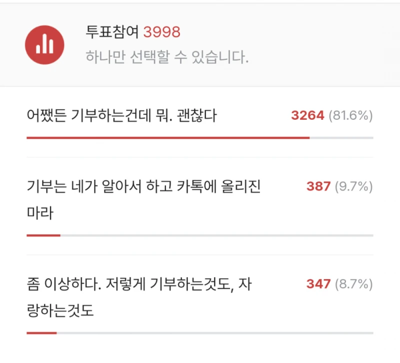 모임 정산한 돈으로 소액기부 하는 친구-2