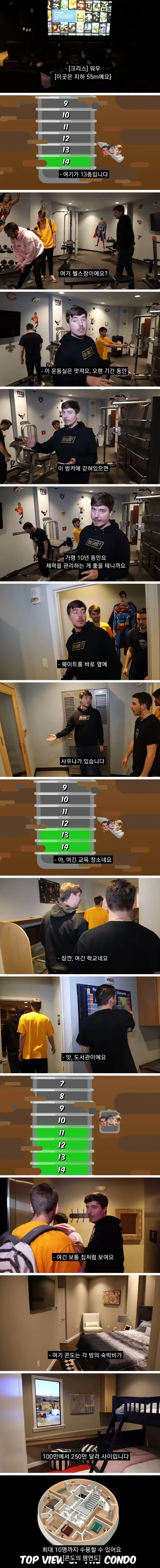 기후변화로 인류 멸망을 감지한 부자들 근황-4