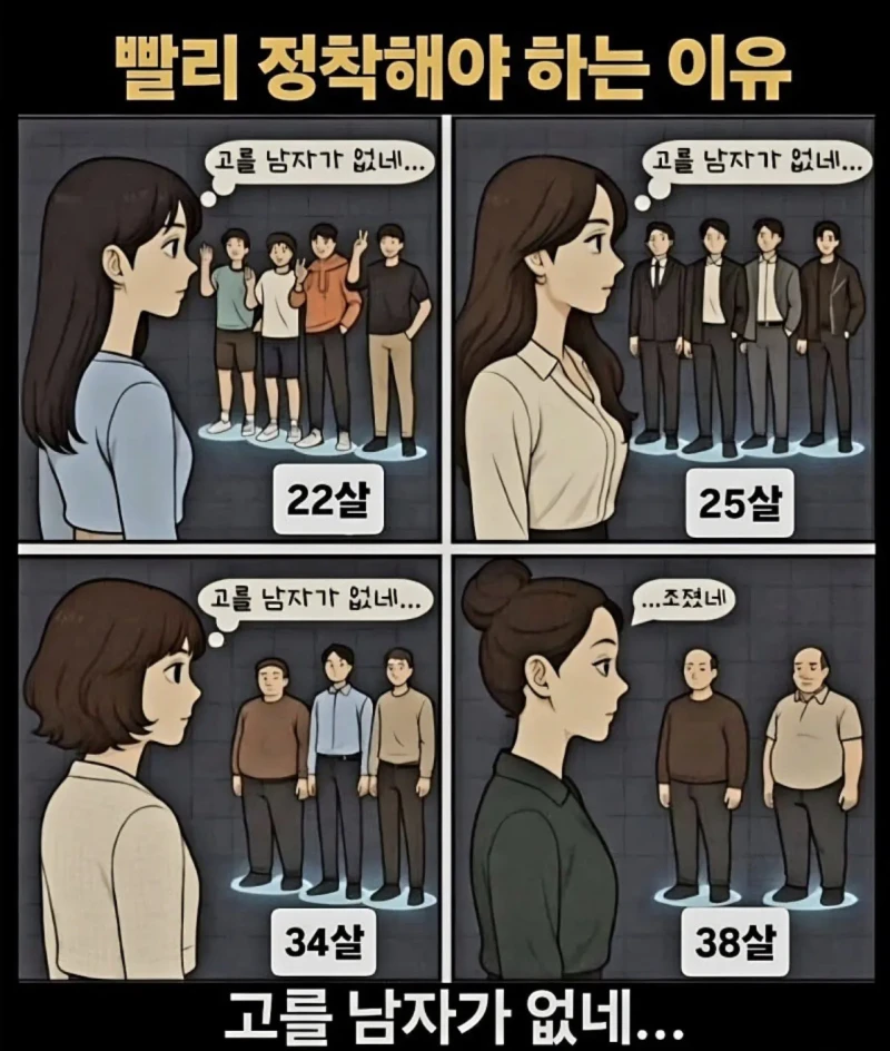 남자건 여자건 무조건 빨리 정착해야 하는 이유 -2