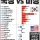 2026년 국장 vs 미장 수익률 비교