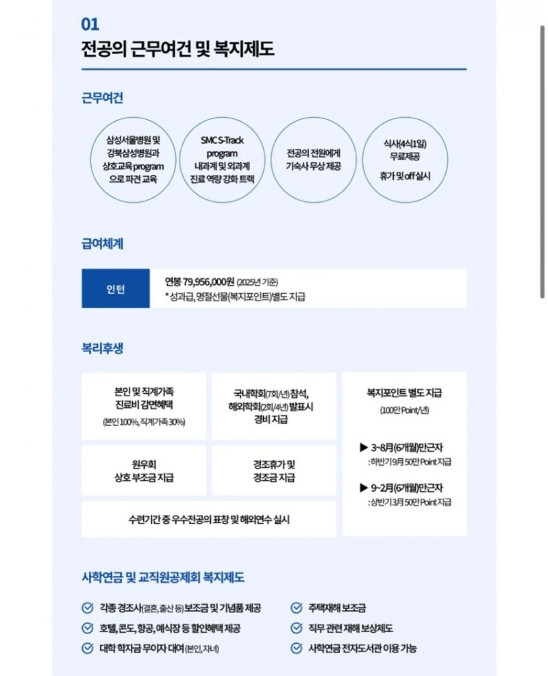 노예나 다를바 없다는 '전공의'의 연봉과 복지