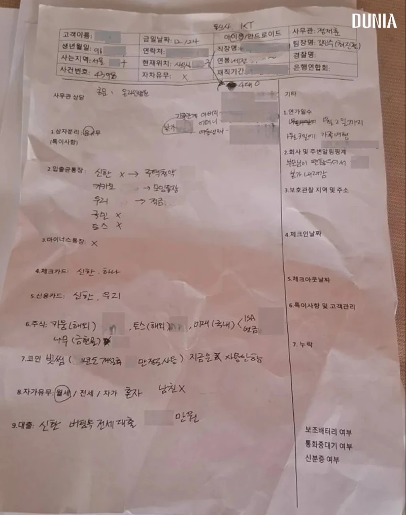 캄보디아 조직이 가지고 있는 개인정보 수준