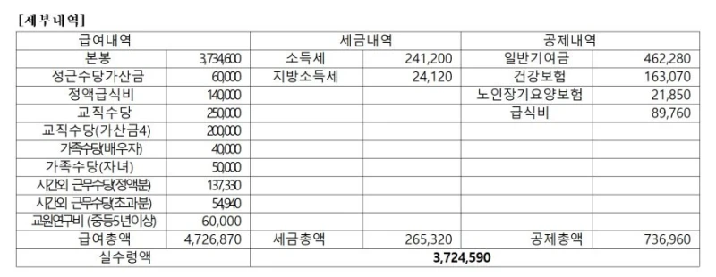 11년차 교사 월급-2
