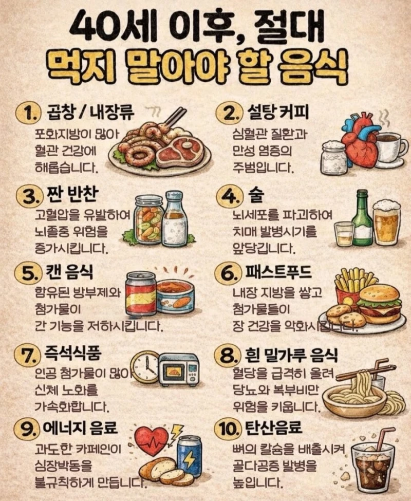 40세 이후 절대 먹지 말아야 할 음식