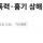 오피스텔서 성폭력·흉기 상해…경찰, 20대 中 남녀 체포