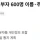 사랑의열매 고액 기부자 600명 이름, 주민번호 유출 