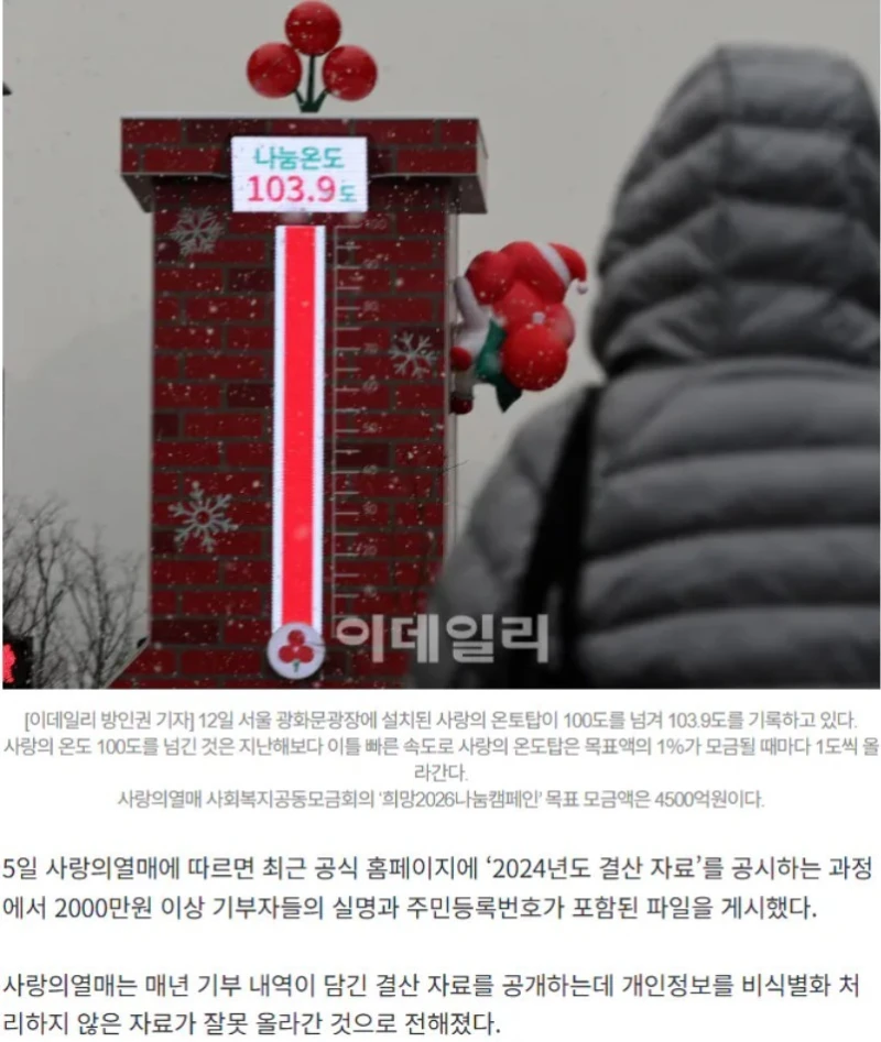 사랑의열매 고액 기부자 600명 이름, 주민번호 유출 -2
