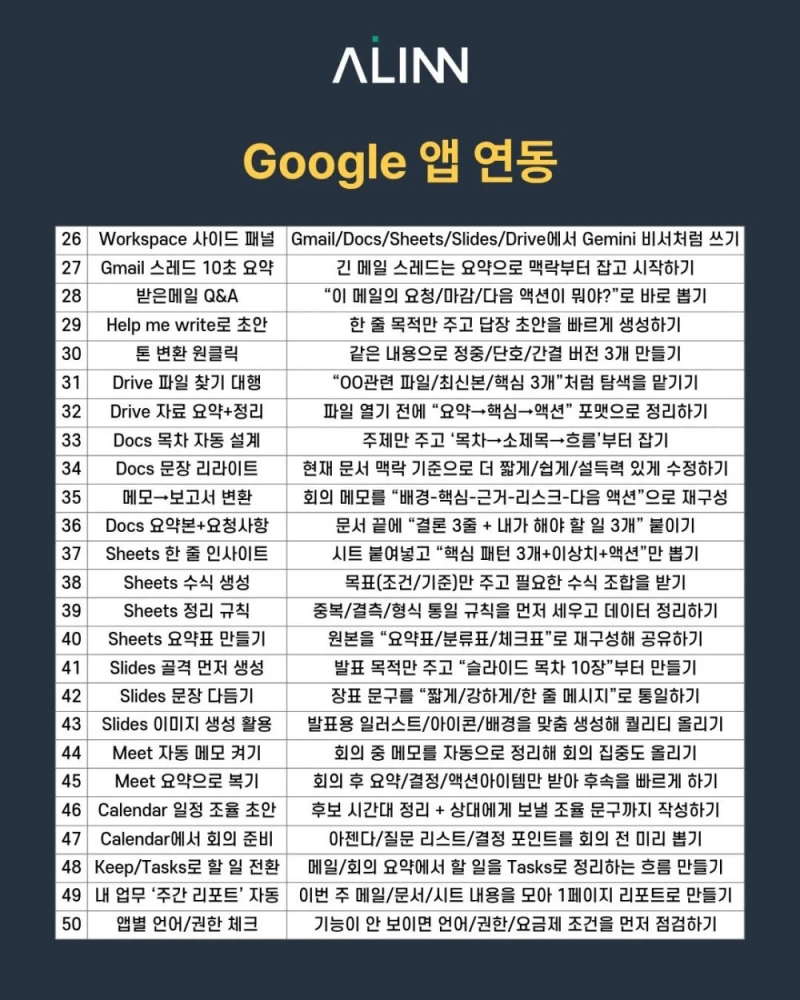 구글 공식 '제미나이' 프롬프트 가이드북-2