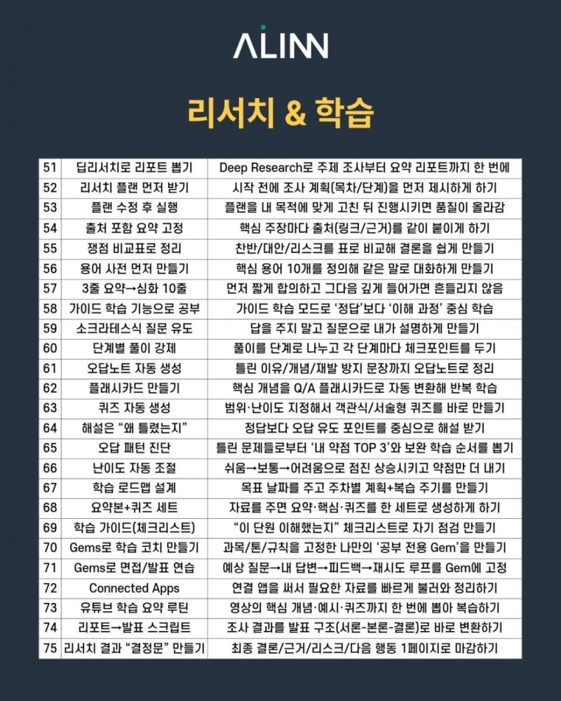 구글 공식 '제미나이' 프롬프트 가이드북-3