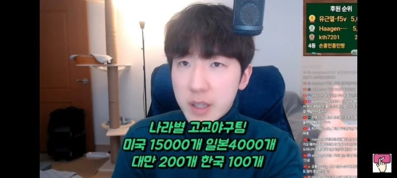 팩트) 한국이 야구를 못하는 이유