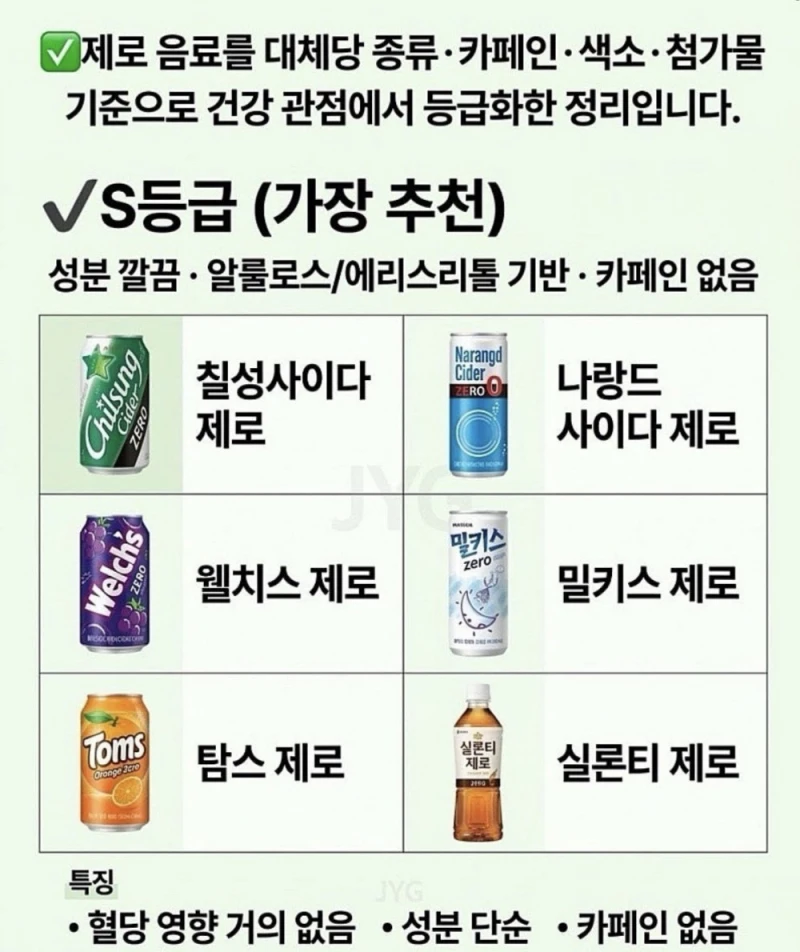 제로 음료 S급 ~ D급 서열 정리