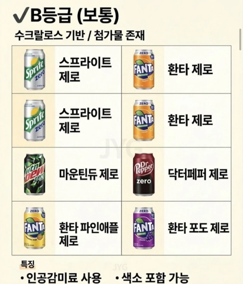 제로 음료 S급 ~ D급 서열 정리-2