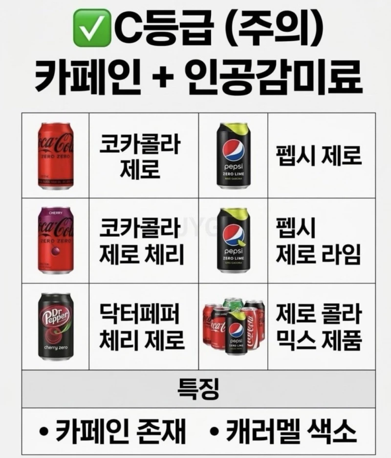 제로 음료 S급 ~ D급 서열 정리-3