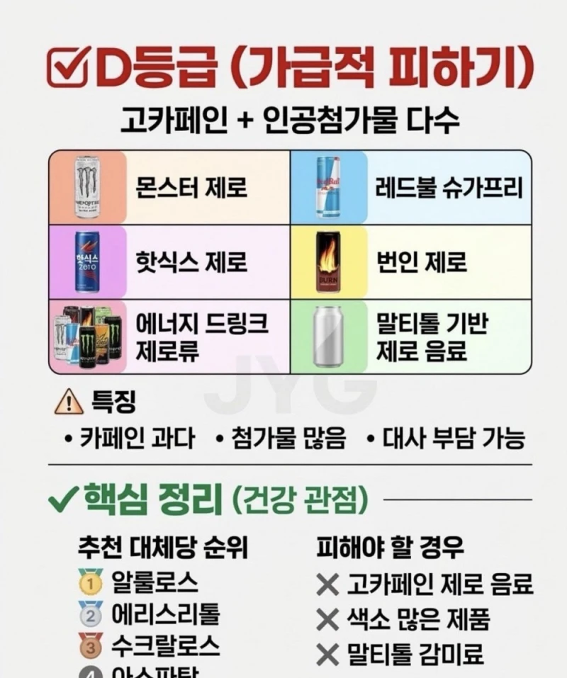제로 음료 S급 ~ D급 서열 정리-4