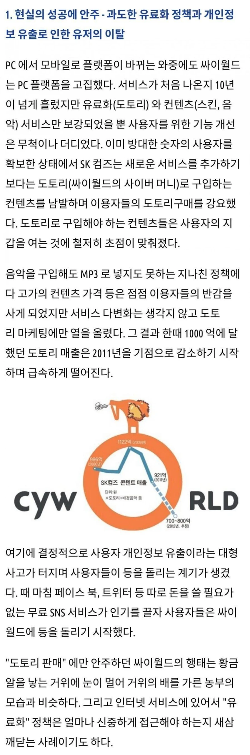 업계 1위 싸이월드의 몰락 계기