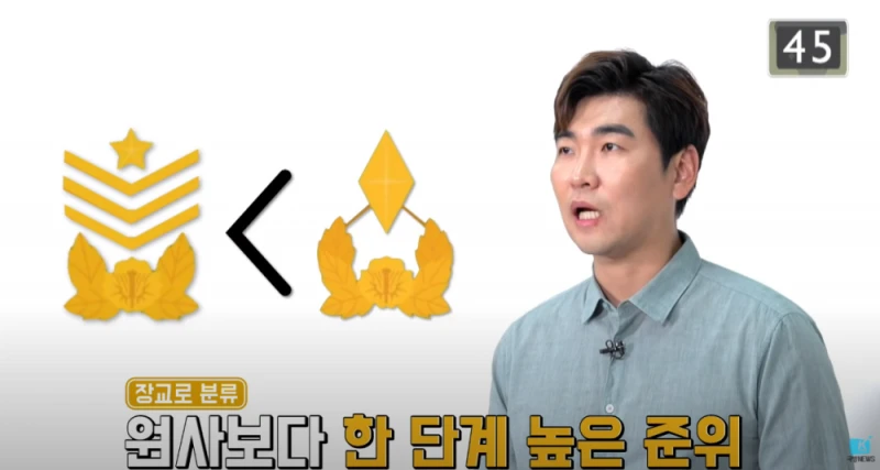 준위가 순직하면 소위가 될까?-6