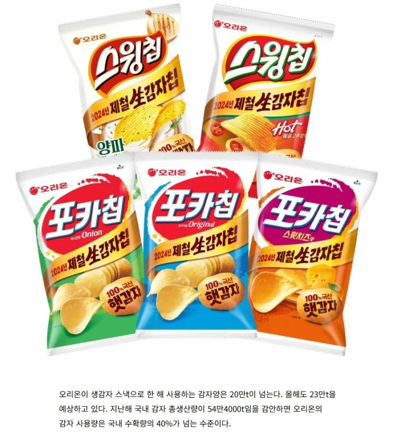 한국 감자 생산량의 40%가 소모되는 곳