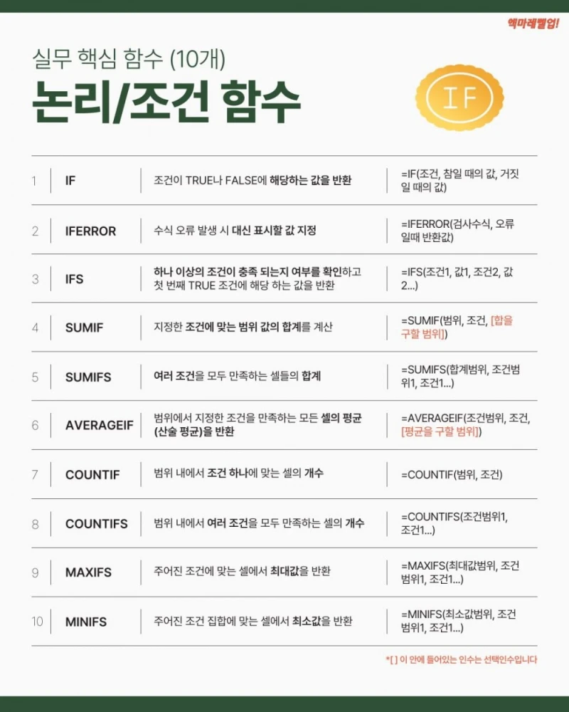 엑셀 실무에서 자주쓰는 함수 치트키-2