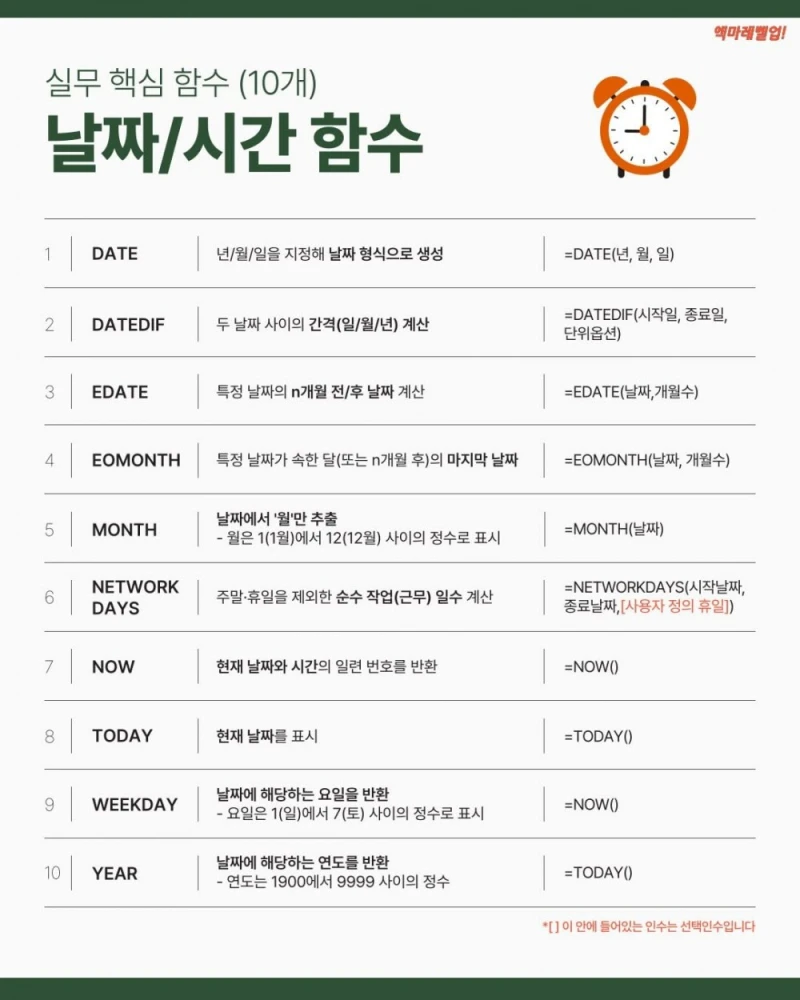 엑셀 실무에서 자주쓰는 함수 치트키-4
