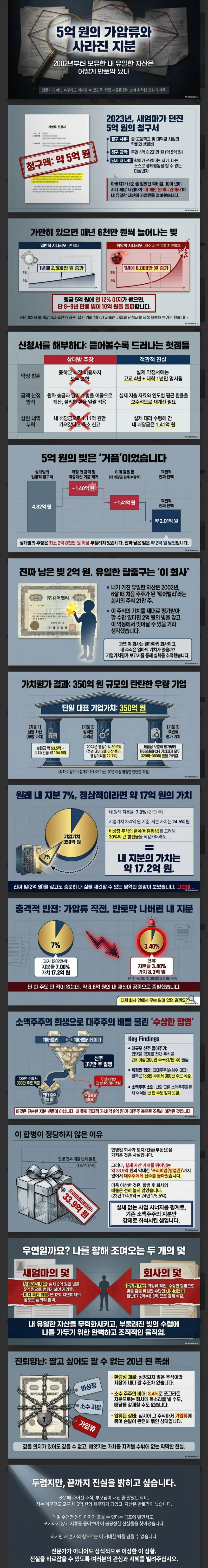 전두환 손자, 전우원 근황 -2
