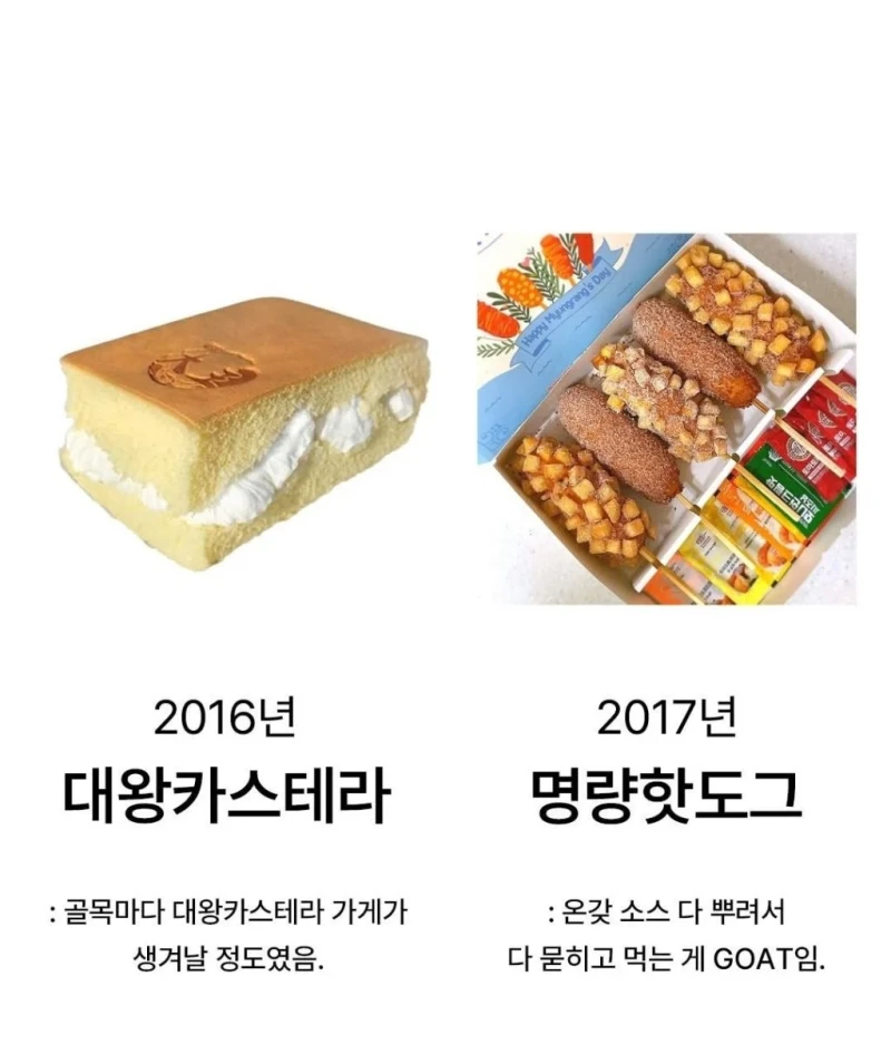 대한민국 연도별 유행했던 음식들-3