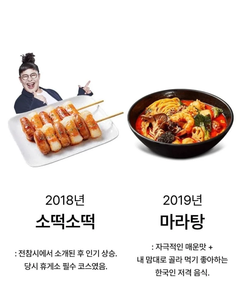 대한민국 연도별 유행했던 음식들-4