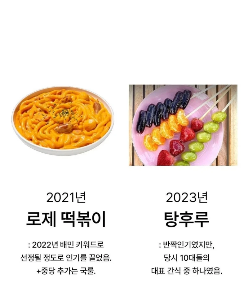 대한민국 연도별 유행했던 음식들-5