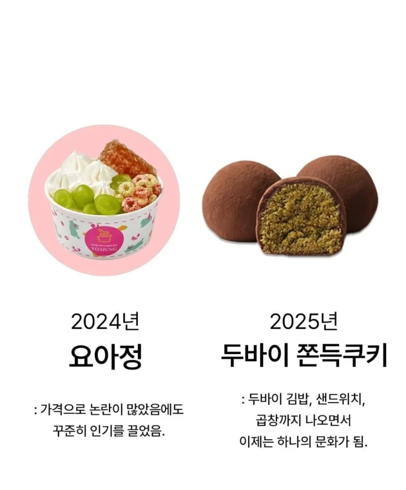 대한민국 연도별 유행했던 음식들-6