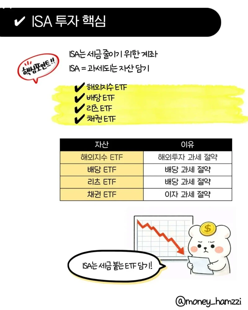 모르면 손해, ISA 계좌에 절대 넣지 말아야 할 ETF 4가지-5