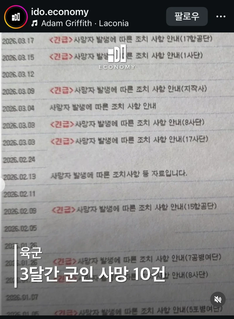 올해 3달 동안 군인 10명 사망