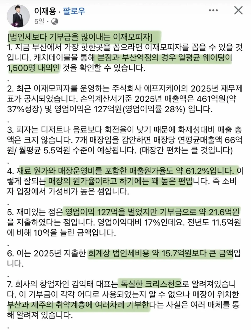 원가율 61.2% 부산 이재모피자 