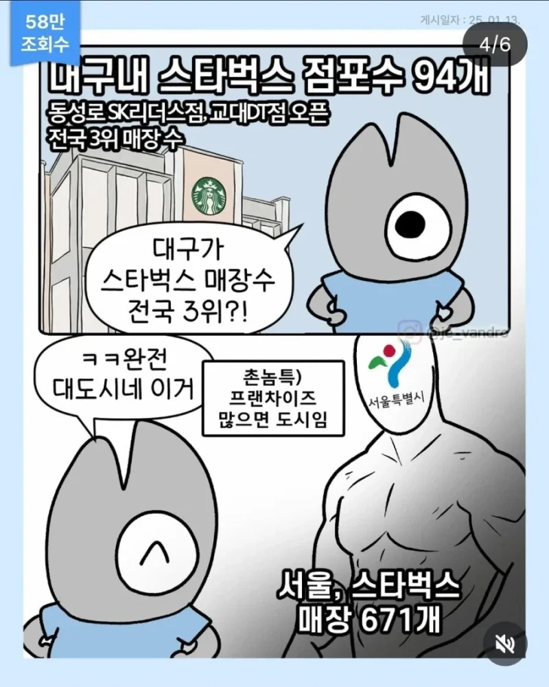 일이 점점 커지고 있다는 대구 인스타툰 작가-3