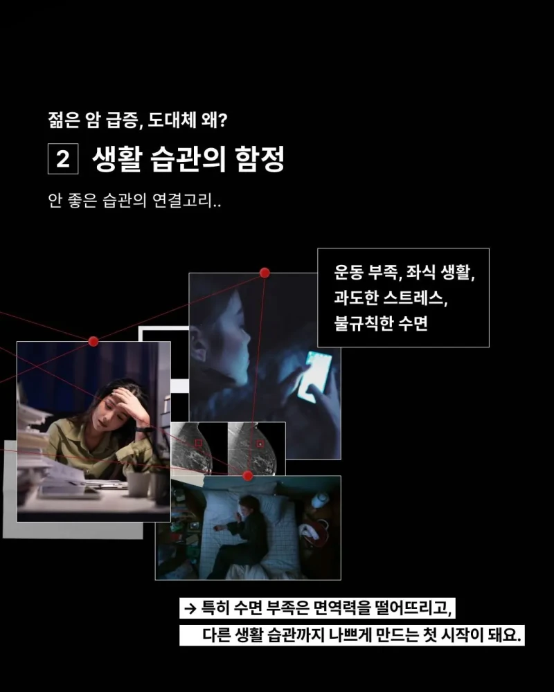 2030 젊은 암 급증, 그 충격적 원인-4