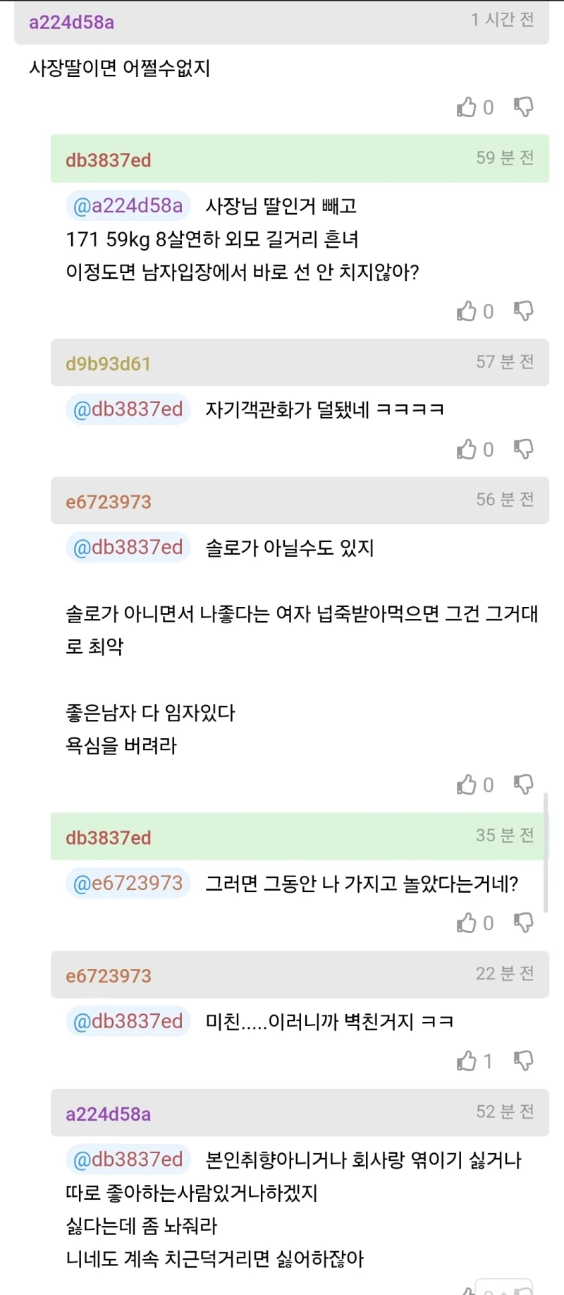 월요일날 회사 못나갈거같다는 사람-5