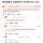 면접관들이 면접장에서 찍찍 긋는 이유