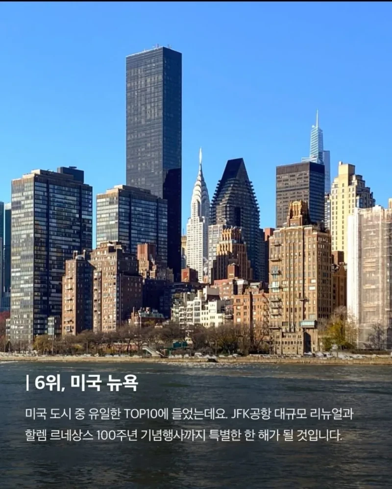 CNN 선정 '세계에서 가장 매력적인 여행지' 서울 첫 진입-6