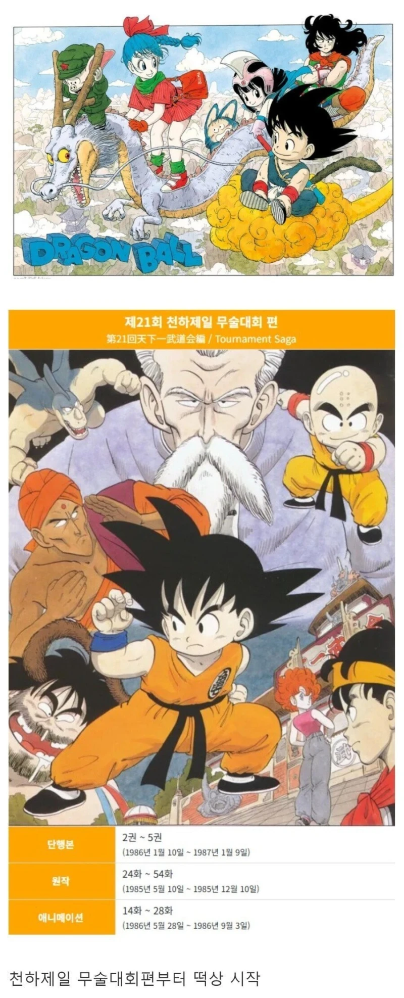 드래곤볼 제일 인기 없었다는 시절