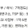 삼성전자 & 하이닉스 올해 예상 성과급 7억원