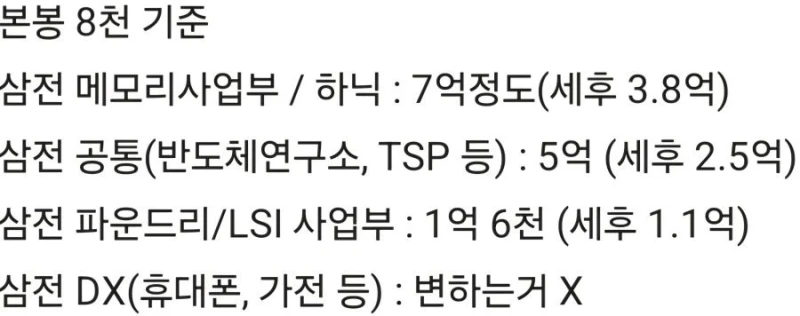 삼성전자 & 하이닉스 올해 예상 성과급 7억원